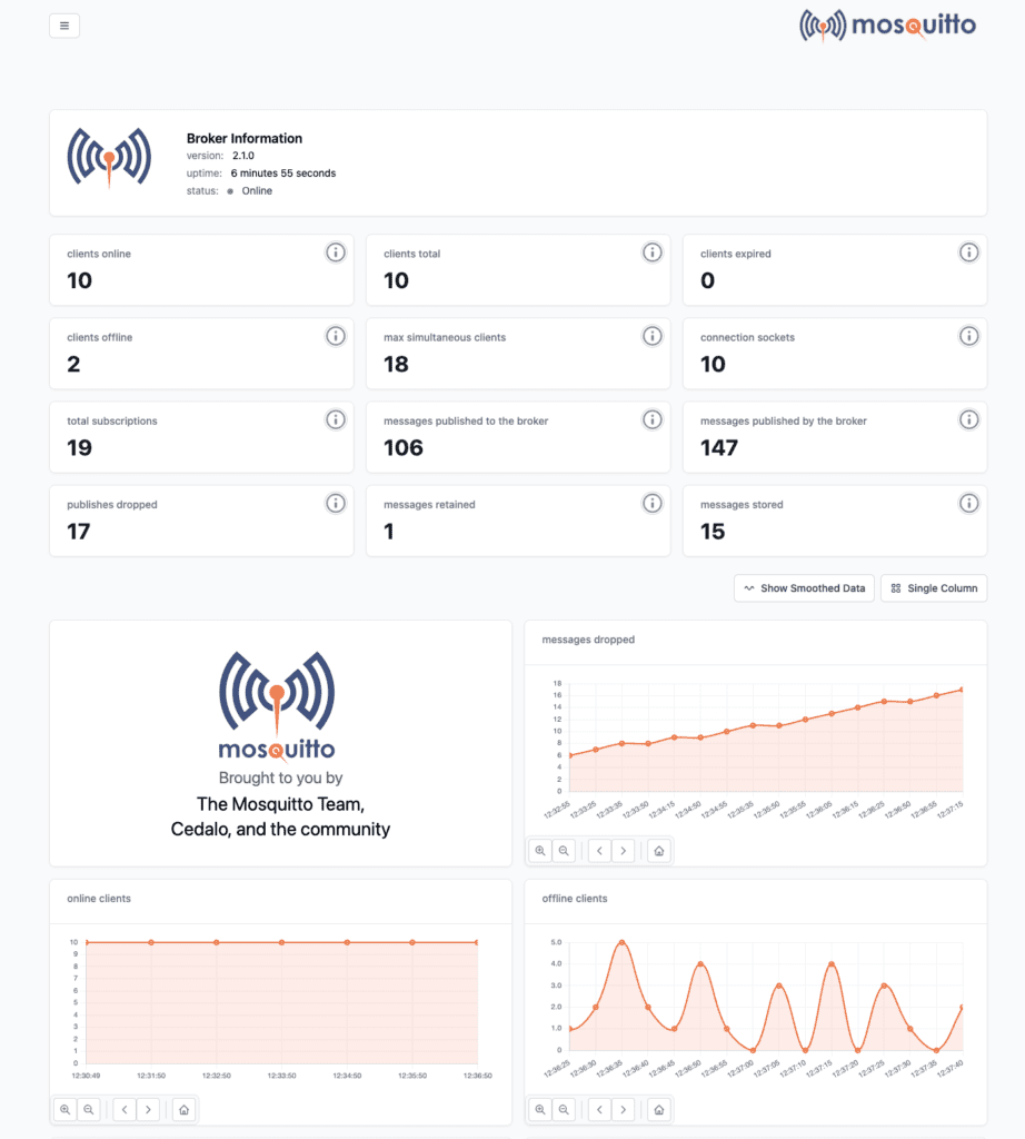 Mosquitto 2.1 Web UI