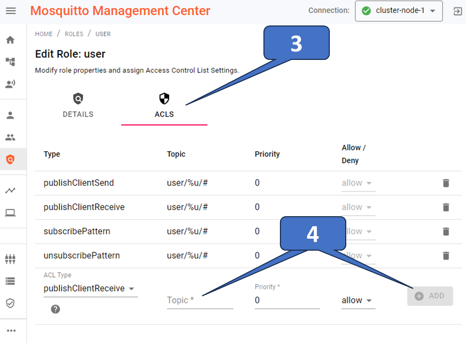 Typical access configuration for roles in MMC