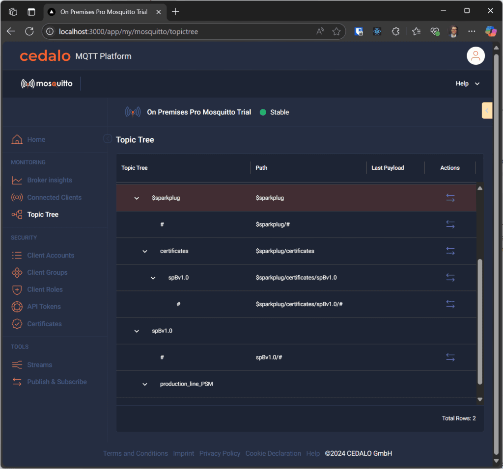 Topic tree displaying sparkplug-aware topics