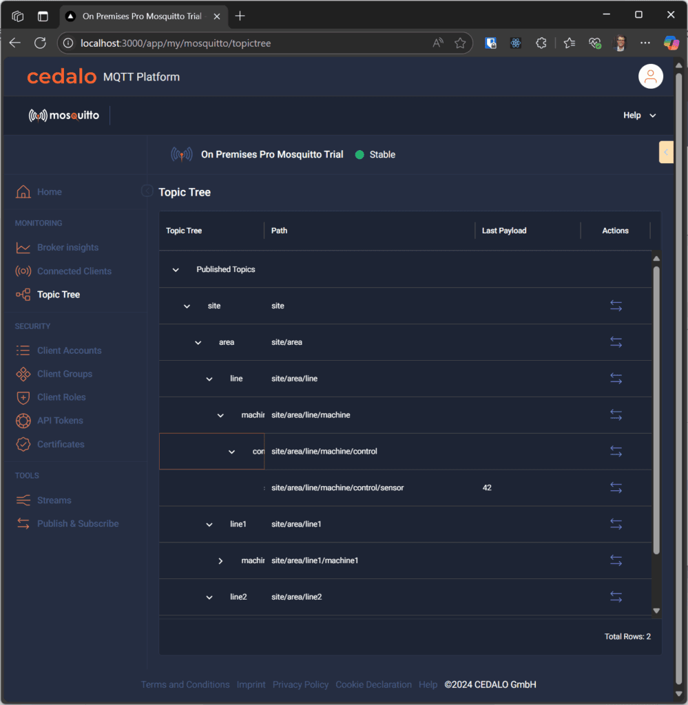Example of the topic tree view for the selected broker showing the last payload