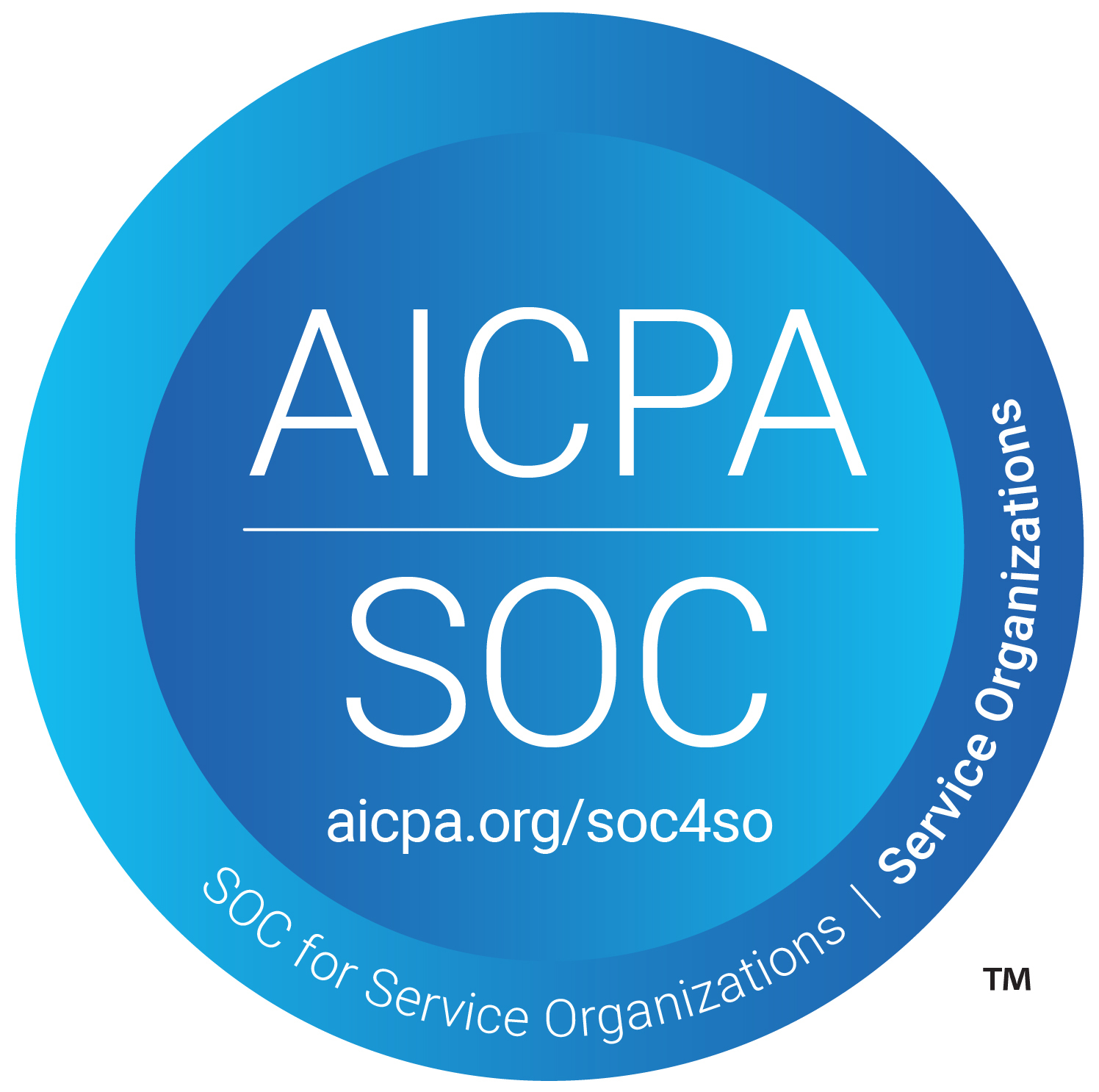 AICPA SOC 2 Type II